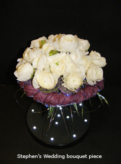 Chelsea Championship